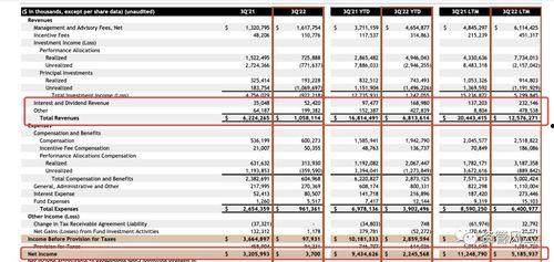 黑石集团爆料最新消息新闻,揭秘投资界重大新闻动态 第1张 黑石集团爆料最新消息新闻,揭秘投资界重大新闻动态 第1张