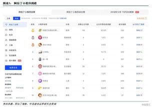 每日最新爆料小程序,热点事件一网打尽 第1张 每日最新爆料小程序,热点事件一网打尽 第1张