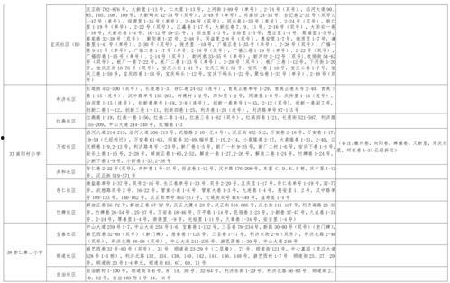 桃溪粉丝爆料视频大全最新,揭秘明星幕后故事 第1张 桃溪粉丝爆料视频大全最新,揭秘明星幕后故事 第1张
