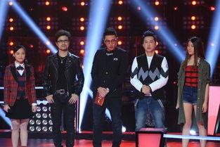 好声音在线观看,精彩瞬间回顾,音乐梦想的舞台 第1张 好声音在线观看,精彩瞬间回顾,音乐梦想的舞台 第1张